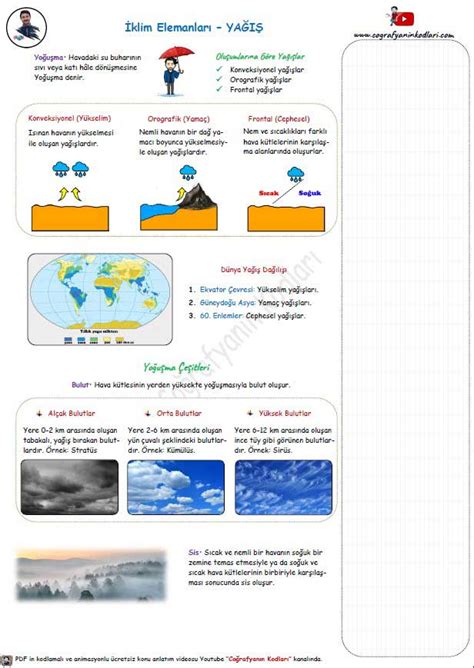 Iklim elemanları 9 sınıf